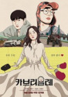 출연작